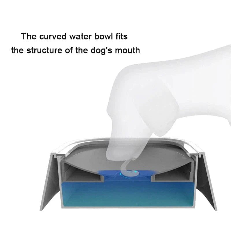 Dog Drinking Water Bowl with Floating Design - Non - Wetting, Non - Skid, Large Capacity - Mijn winkel