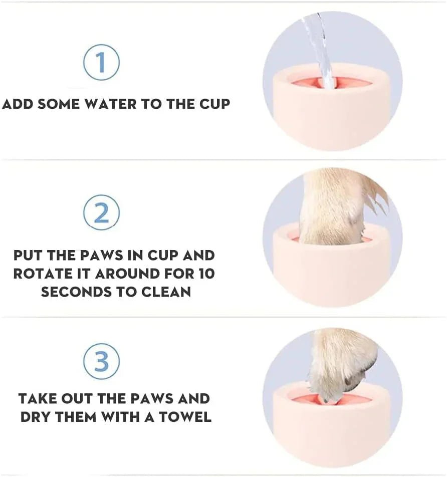Dog Paw Cleaner - Mijn winkel